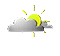 Het weer in Zeeland
